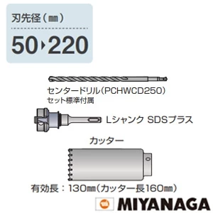 PCALC50R ミヤナガ ALCコア/ポリ SDSセット 50