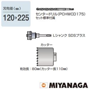 PCEW130R ミヤナガ 塩ビ管用コア/ポリ SDSセット 130