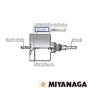 PCEW225C ミヤナガ 塩ビ管用コア/ポリ カッター 225