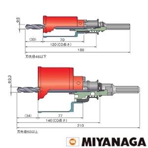 PCH5380C ミヤナガ ハイブリツトコア/ポリ カッター 53X80