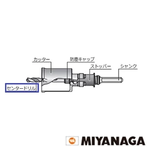 PCHCD175 ミヤナガ ハイブリット/ポリ PCHCD175