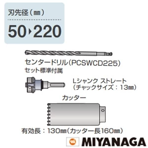PCSW105 ミヤナガ 振動用 Sコア/ポリ セット 105X130