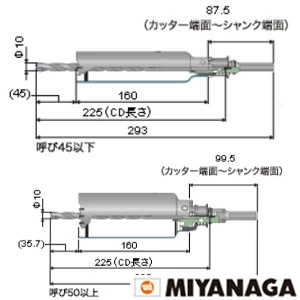 PCSW120 ミヤナガ 振動用 Sコア/ポリ セット 120X130