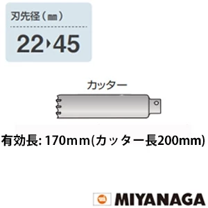 PCSW25170C ミヤナガ 振動用 Sコア/ポリ カッター 25X170
