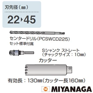 PCSW25 ミヤナガ 振動用 Sコア/ポリ セット 25X130