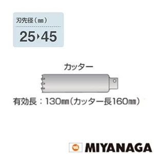PCSW25C ミヤナガ 振動用 Sコア/ポリ カッター 25X130