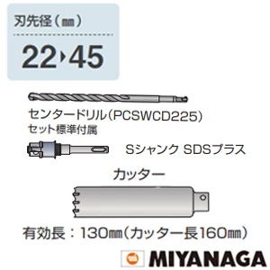 PCSW29R ミヤナガ 振動用 Sコア/ポリ SDS 29X130