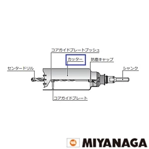 PCSW32170C ミヤナガ 振動用 Sコア/ポリ カッター 32X170