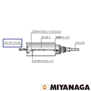 PCSWCD250 ミヤナガ 超硬センタードリル170L