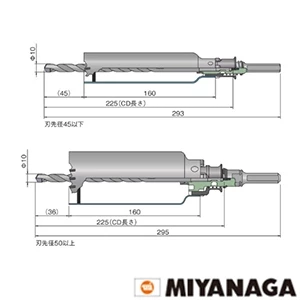 PCSWCD250 ミヤナガ 超硬センタードリル170L