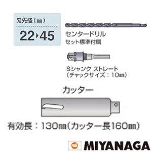 PCWS40 ミヤナガ ウッディングコアドリル 刃径40mm セット ストレートシャンク