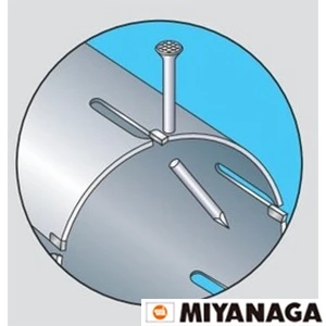 PCWS5080C ミヤナガ ウッディングコア カッター ショート 50X80