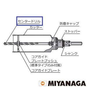 PCWSCD225 ミヤナガ ウッデイングコアドリル センタードリル(ハイス)