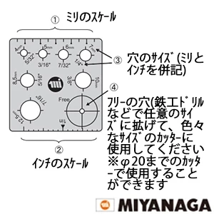 PP ミヤナガ ダイヤカッター用 位置決めプレート