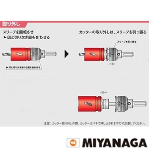 SLPM150 ミヤナガ S-LOCK バイメタルホールソー プラマス用 150