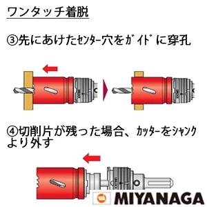 SLPM150 ミヤナガ S-LOCK バイメタルホールソー プラマス用 150