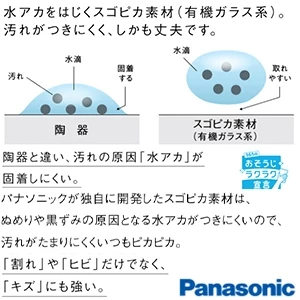 パナソニック CH3010PWS アラウーノＶ 本体のみ[タンクレストイレ][便座別売][手洗いなし][壁排水]