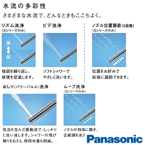 パナソニック CH323WS アラウーノＶ 専用トワレS3[専用トワレS3][リモコン付き][ひとセンサー][便ふた自動開閉][リモコン開閉][オート脱臭]