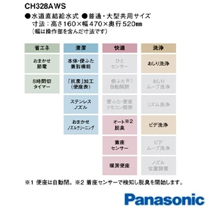 パナソニック CH328AWS アラウーノＶ 便座のみ[専用トワレSN4][オート脱臭]