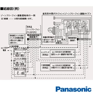 パナソニック FY-22DFS2 パナソニック 中間ダクトファン[ゾーンフリーファン連動][5室用][居室用][適用パイプφ100、φ50]