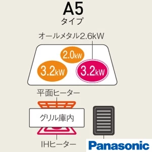 KZ-AN56S IHクッキングヒーター ビルトインタイプ Aシリーズは凍ったままIHグリル機能搭載。手間なく手軽に凍ったままの食材をそのまま焼き上げることができます。