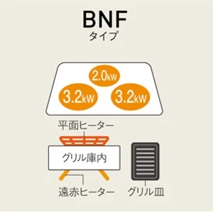 KZ-BNF37S IHクッキングヒーター ビルトインタイプBシリーズは凍ったままIHグリル機能搭載。手間なく手軽に凍ったままの食材をそのまま焼き上げることができます。