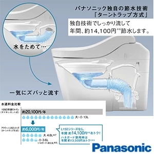 パナソニック XCH1500DEDBK アラウーノL150シリーズ タイプ0[タンクレストイレ][排水芯:床 305-510mm][洗浄水量 大4.8L/小3.6L][スティックリモコン]