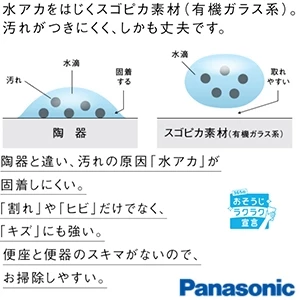 パナソニック XCH1500WBK アラウーノL150シリーズ タイプ0[タンクレストイレ][排水芯:床 120･200mm][洗浄水量 大4.8L/小3.6L][フラットリモコン]