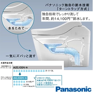 パナソニック XCH1501ZSNBK アラウーノL150シリーズ タイプ1[タンクレストイレ][排水芯:壁 155mm][洗浄水量 大4.8L/小3.6L][スティックリモコン]