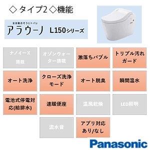 XCH1502D**SK パナソニック アラウーノL150シリーズ タイプ2[タンクレストイレ][排水芯:床 305-510mm]