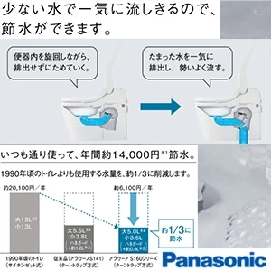 パナソニック XCH1602RWSB アラウーノS160 タイプ2[タンクレストイレ][排水芯:床 305～470mm][洗浄水量 大5.0L/小3.6L]