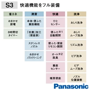 パナソニック XCH3013DWS New アラウーノＶ S3[床排水][排水芯305～510mm][手洗いなし]