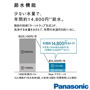 パナソニック XCH301PWST アラウーノＶ 便座なし[タンクレストイレ][手洗い付き][壁排水120mm]