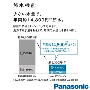 パナソニック XCH301WS アラウーノＶ 便座なし[タンクレストイレ][手洗いなし][床排水120mm･200mm]