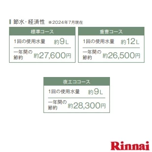 RSW-405LP 食器洗乾燥機 ステンレス