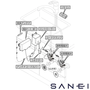 EK803-5X SANEI(サンエイ) ワイヤレススイッチセット（乾電池式）