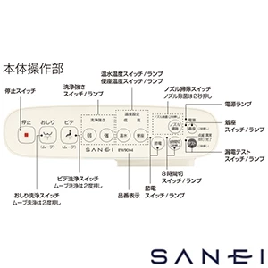 EW9014 SANEI(サンエイ) 温水洗浄便座“シャワンザ”