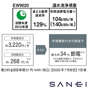 EW9020-W SANEI(サンエイ) 温水洗浄便座“シャワンザ”