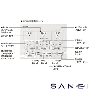 EW9020 SANEI(サンエイ) 温水洗浄便座“シャワンザ”