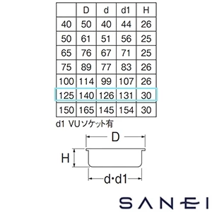 H417B-125 SANEI(サンエイ) ステンレス目皿