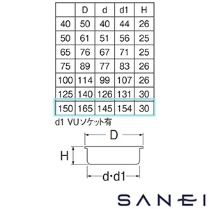 H417B-150 SANEI(サンエイ) ステンレス目皿