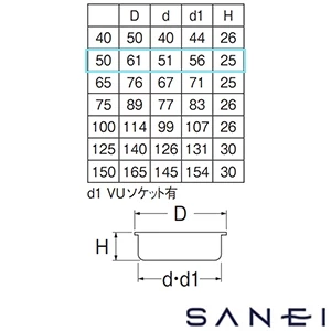 H417B-50 SANEI(サンエイ) ステンレス目皿