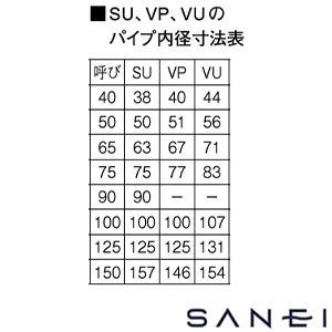 H417B-65 SANEI(サンエイ) ステンレス目皿