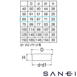 H417B-65 SANEI(サンエイ) ステンレス目皿