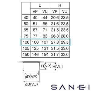H522-100 SANEI(サンエイ) フラット型ステンレスツバ広掃除口