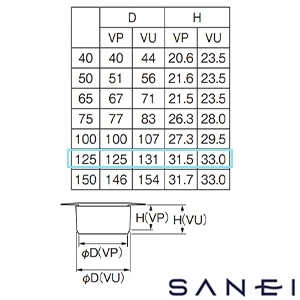 H522-125 SANEI(サンエイ) フラット型ステンレスツバ広掃除口