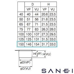 H522-150 SANEI(サンエイ) フラット型ステンレスツバ広掃除口