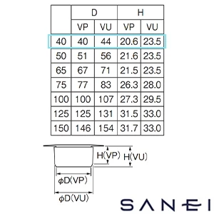 H522-40 SANEI(サンエイ) フラット型ステンレスツバ広掃除口