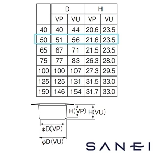 H522-50 SANEI(サンエイ) フラット型ステンレスツバ広掃除口