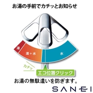 K1700EM-W サンエイ(SANEI) シングル切替シャワー混合栓
